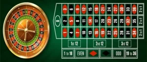 Cách Chơi Roulette Nhà Cái Kubet Hiệu Quả Cho Tân Thủ